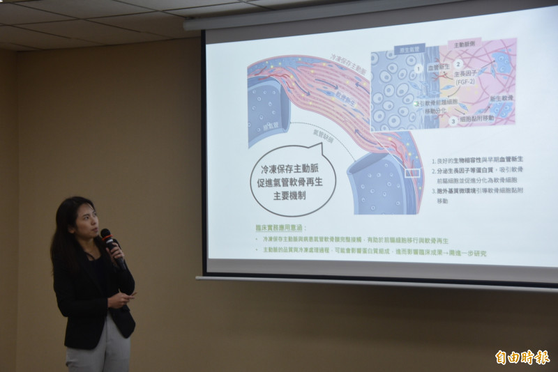 台大團隊搶先全球 解開主動脈誘發氣管...